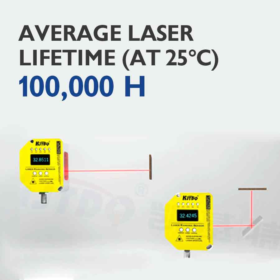 Industrial Laser Price - НОВИНКА 2026: Промышленный лазерный датчик для