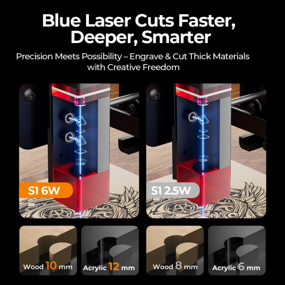 ACMER S1 Мини-станок для лазер – обзор и цена Rotary Axis Laser Engraver