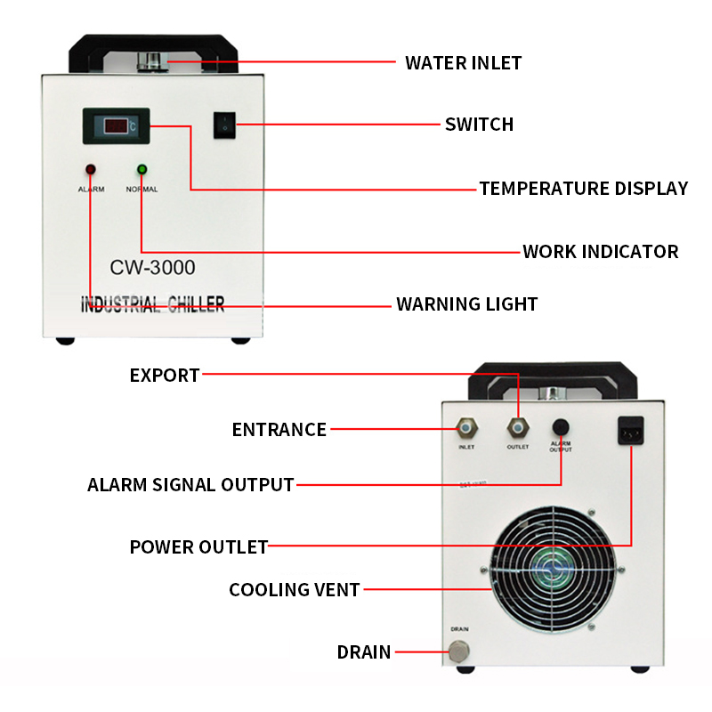 CW-3000AG 9L Лазерный гравиров – обзор и цена Laser Industrial Chiller
