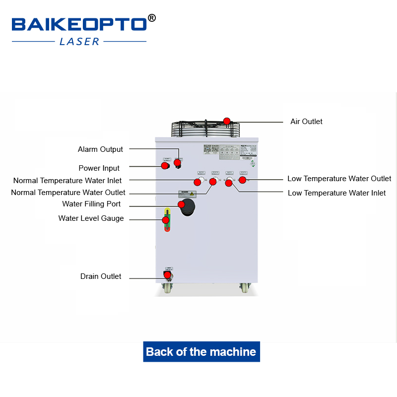 Промышленный водоохладитель FL – обзор и цена Laser Industrial Chiller