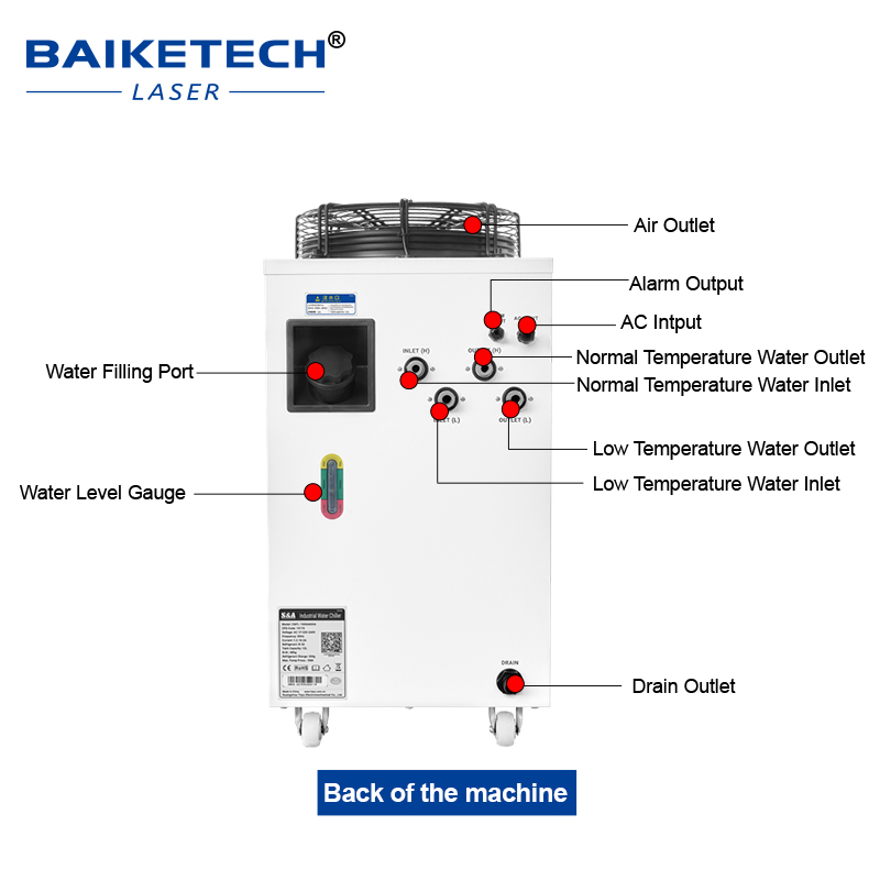 Промышленный лазерный водяной  – обзор и цена Laser Industrial Chiller